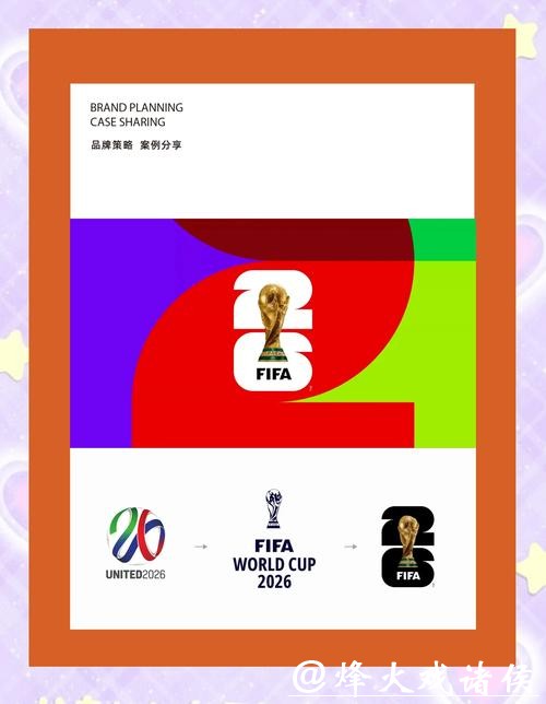 2026世界杯对全球经济的推动作用