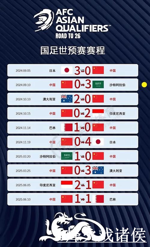 2026世界杯赛前比分网站指南，入口地址与直播区别参考