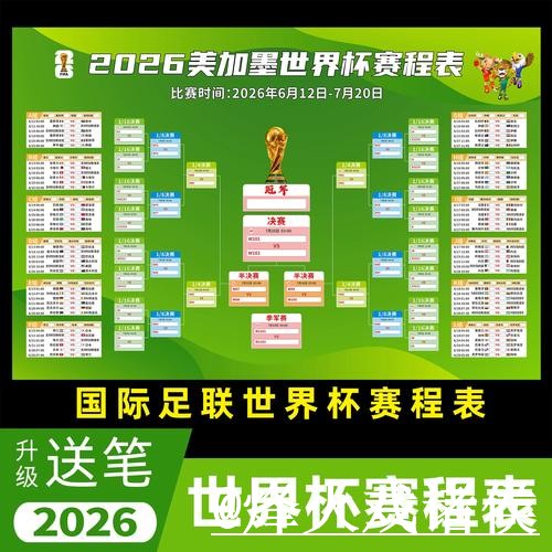 2026世界杯热门预测整理,临场信息和赛程影响说明 2026世界杯热门预测整理,临场信息和赛程影响说明